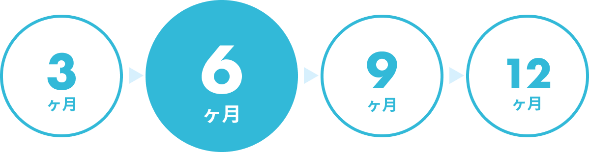 6ヶ月後